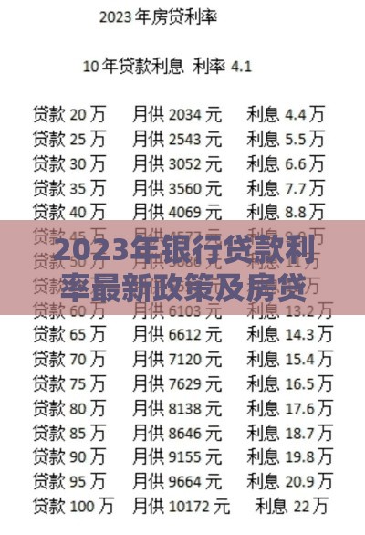 2023年银行贷款利率最新政策及房贷车贷全面解析
