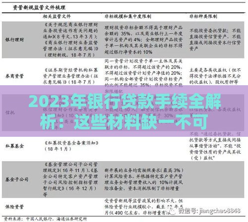 2023年银行贷款手续全解析：这些材料缺一不可