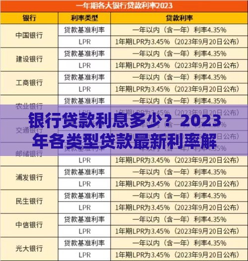 银行贷款利息多少？2023年各类型贷款最新利率解析