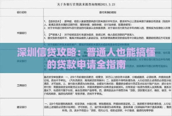 深圳信贷攻略：普通人也能搞懂的贷款申请全指南