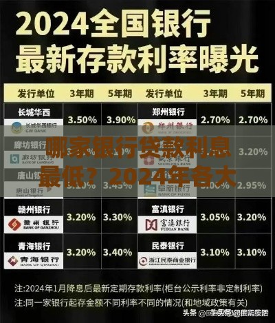 哪家银行贷款利息最低？2024年各大银行利率对比指南