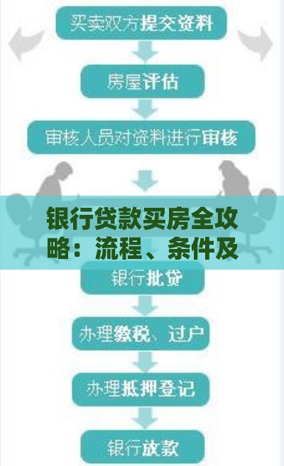 银行贷款买房全攻略：流程、条件及避坑指南