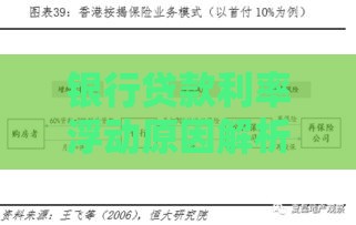 银行贷款利率浮动原因解析及应对策略