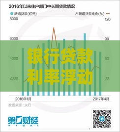 银行贷款利率浮动原因解析及应对策略