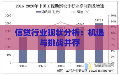 信贷行业现状分析：机遇与挑战并存