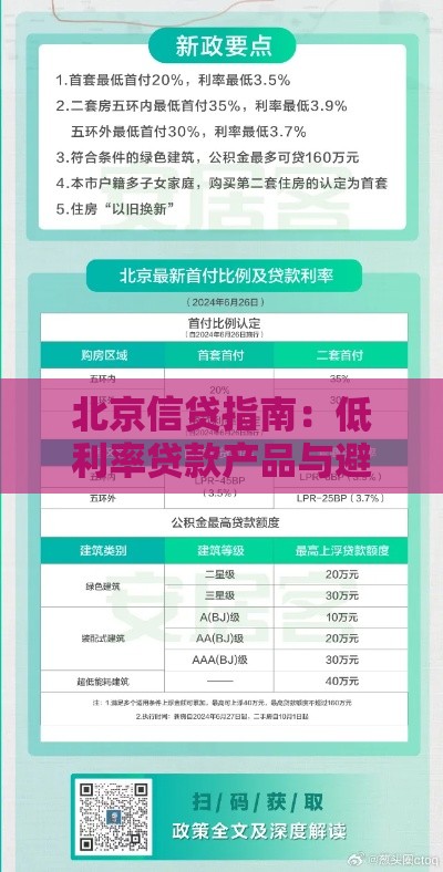 北京信贷指南：低利率贷款产品与避坑全攻略