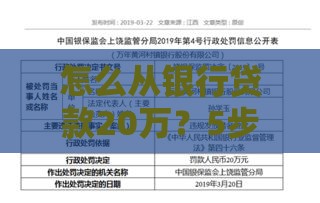 怎么从银行贷款20万？5步教你快速申请攻略