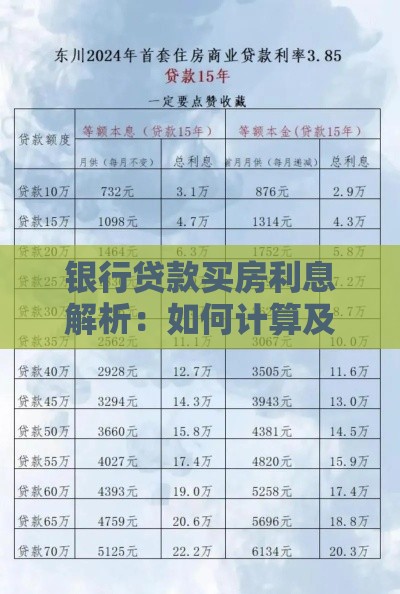 银行贷款买房利息解析：如何计算及降低还款成本