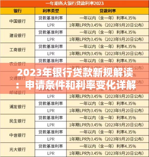 2023年银行贷款新规解读：申请条件和利率变化详解