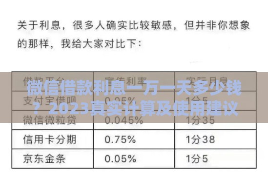 微信借款利息一万一天多少钱？2023真实计算及使用建议