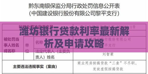 潍坊银行贷款利率最新解析及申请攻略