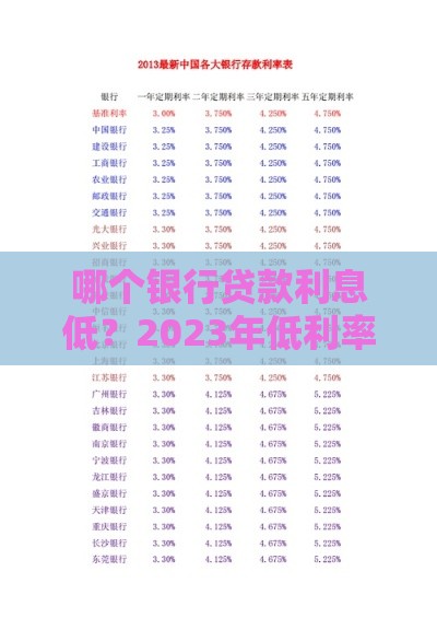 哪个银行贷款利息低？2023年低利率贷款银行推荐对比