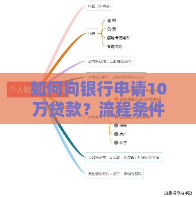 如何向银行申请10万贷款？流程条件全解析