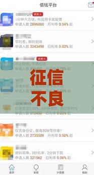 征信不良如何快速借3000？实测5个正规低门槛网贷平台