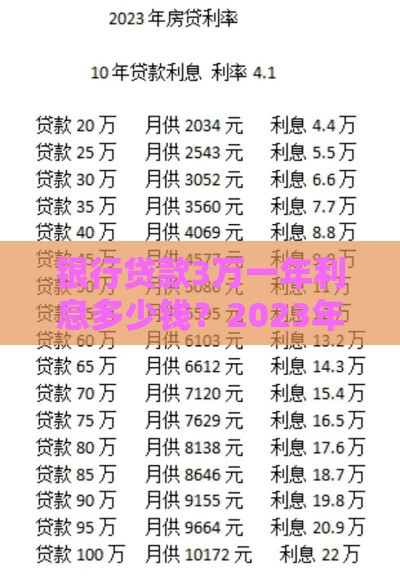 银行贷款3万一年利息多少钱？2023年利率计算指南