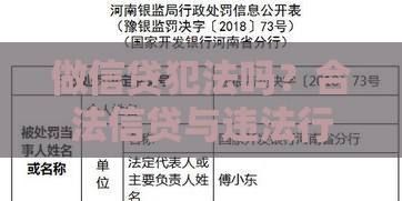 做信贷犯法吗？合法信贷与违法行为的核心区别解析