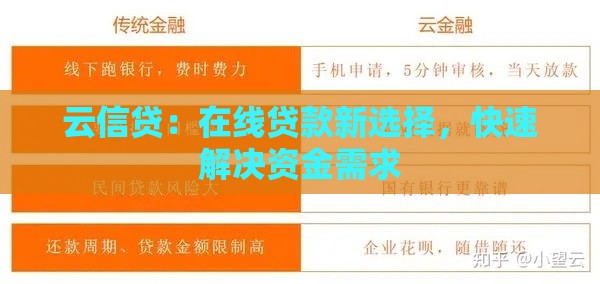 云信贷：在线贷款新选择，快速解决资金需求
