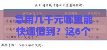急用几千元哪里能快速借到？这6个正规渠道最靠谱！