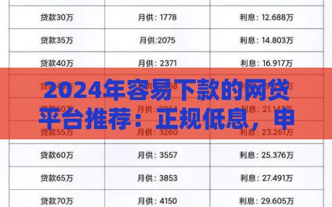 2024年容易下款的网贷平台推荐：正规低息，申请攻略全解析