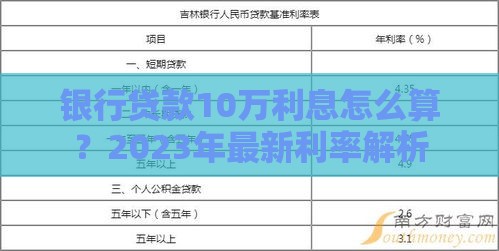 银行贷款10万利息怎么算？2023年最新利率解析
