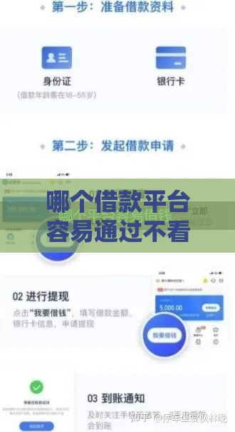 哪个借款平台容易通过不看征信？这5个渠道审核快门槛低