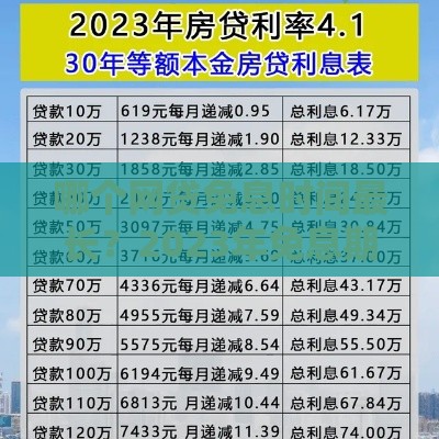 哪个网贷免息时间最长？2023年免息期平台对比