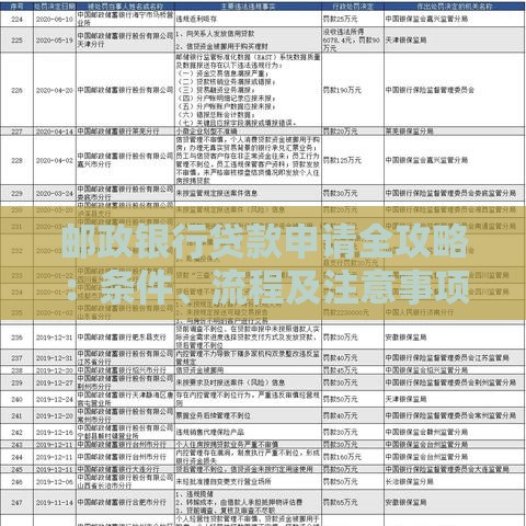 邮政银行贷款申请全攻略：条件、流程及注意事项解析