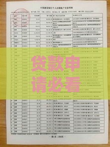 贷款申请必看：微信流水账单银行认不认？这5点决定你的审批结果