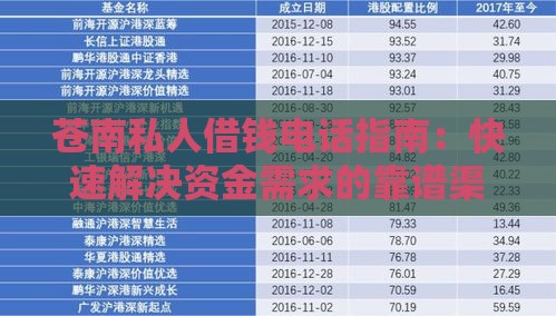 苍南私人借钱电话指南：快速解决资金需求的靠谱渠道