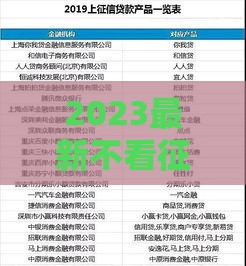 2023最新不看征信网贷平台推荐及申请攻略