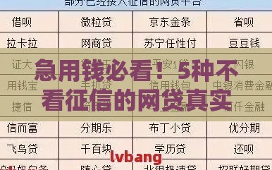 急用钱必看!5种不看征信的网贷真实解析 急用钱必看!5种不看征信的网贷真实解析