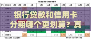银行贷款和信用卡分期哪个更划算？真实对比分析