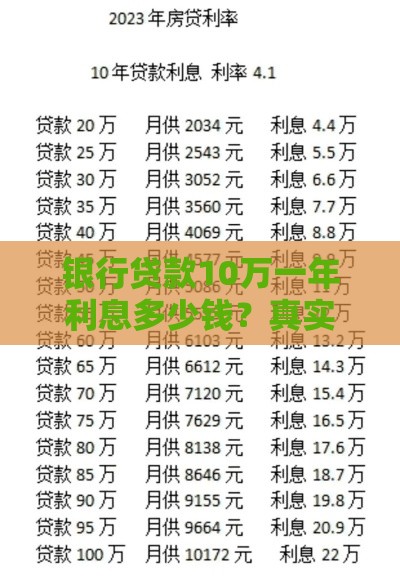 银行贷款10万一年利息多少钱？真实数据解析
