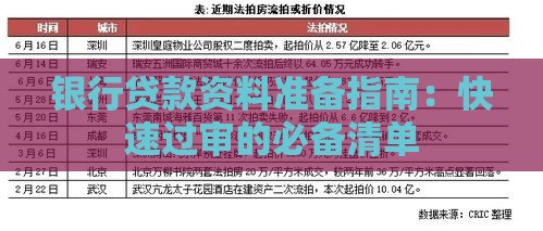 银行贷款资料准备指南：快速过审的必备清单