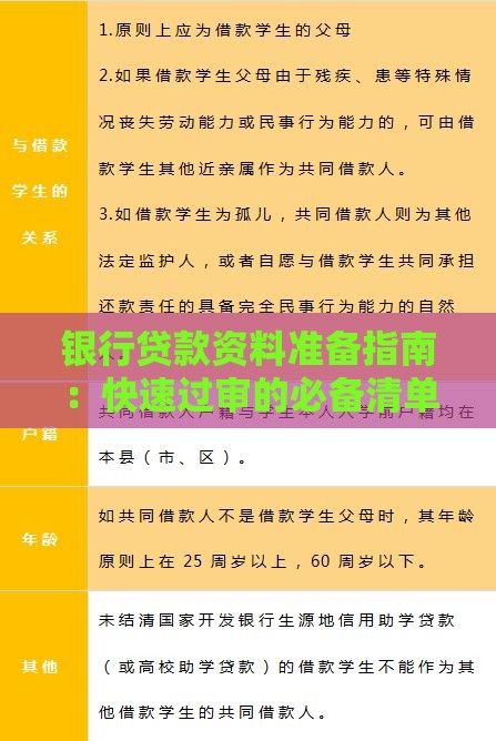 银行贷款资料准备指南：快速过审的必备清单