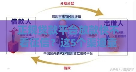 正规贷款平台放款快不看征信？这5个渠道靠谱又高效