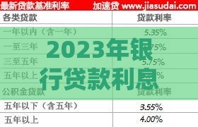 2023年银行贷款利息最新解析：房贷、车贷、消费贷利率对比及省钱技巧