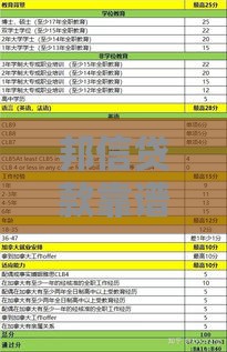 邦信贷款靠谱吗？全面解析申请条件、流程及注意事项