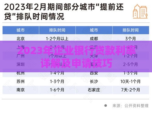 2023年企业银行贷款利率详解及申请技巧