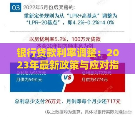 银行贷款利率调整：2023年最新政策与应对指南