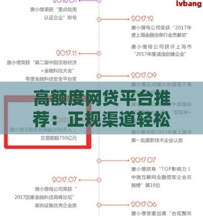 高额度网贷平台推荐：正规渠道轻松借到10万+