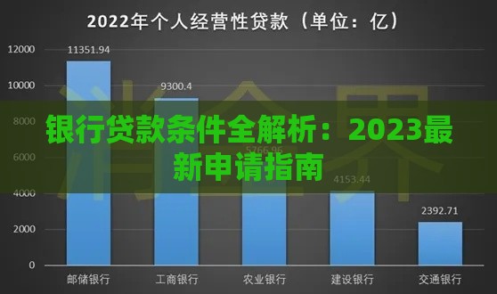 银行贷款条件全解析：2023最新申请指南