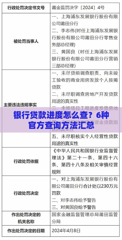 银行贷款进度怎么查？6种官方查询方法汇总