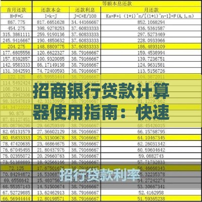 招商银行贷款计算器使用指南：快速计算月供与利息