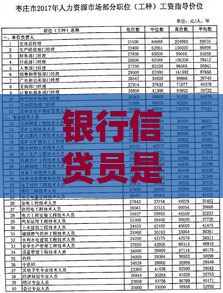 银行信贷员是正式工吗？岗位性质、薪资待遇及编制全解析