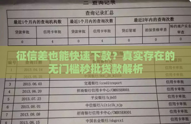 征信差也能快速下款？真实存在的无门槛秒批贷款解析