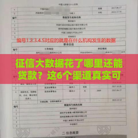 征信大数据花了哪里还能贷款？这6个渠道真实可靠