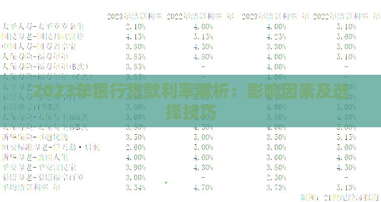 2023年银行贷款利率解析：影响因素及选择技巧