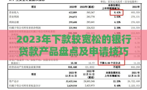 2023年下款较宽松的银行贷款产品盘点及申请技巧