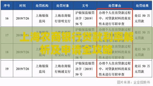 上海农商银行贷款利率解析及申请全攻略